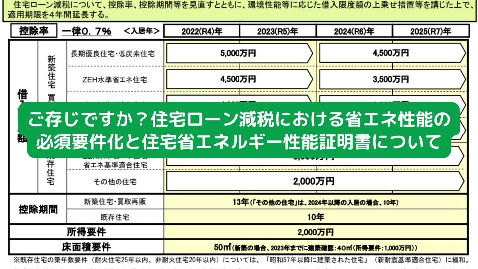 ご存じですか？住宅ローン減税における省エネ性能の必須要件化と住宅省エネルギー性能証明書について