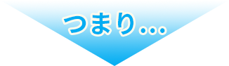 つまり…