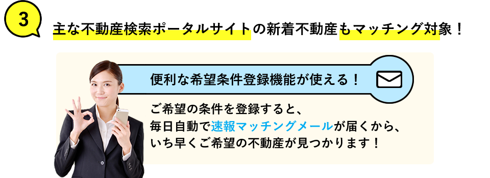 >主な不動産検索ポータルサイトの新着情報もマッチング対象！