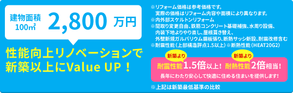 性能向上リフォーム　築40年以上